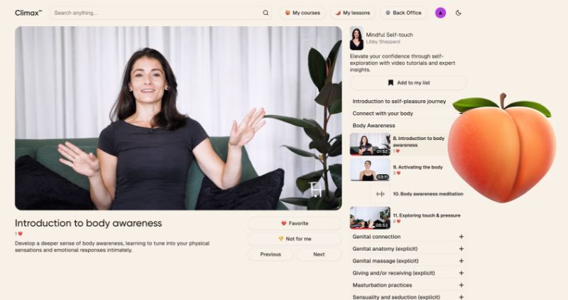 Increased body confidence for men and women