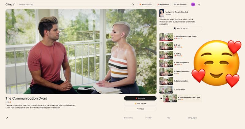 Increased communication skills and trust in your life